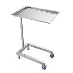 Mesa de Mayo